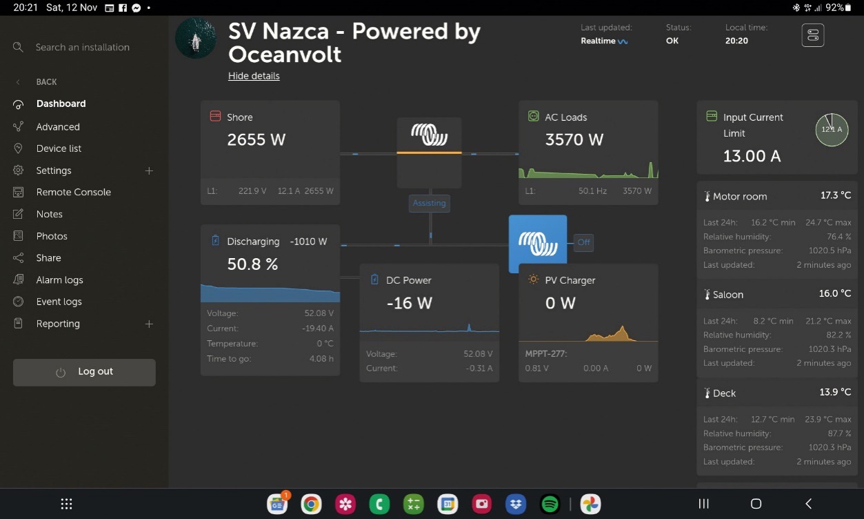 Nazca's remote monitoring system